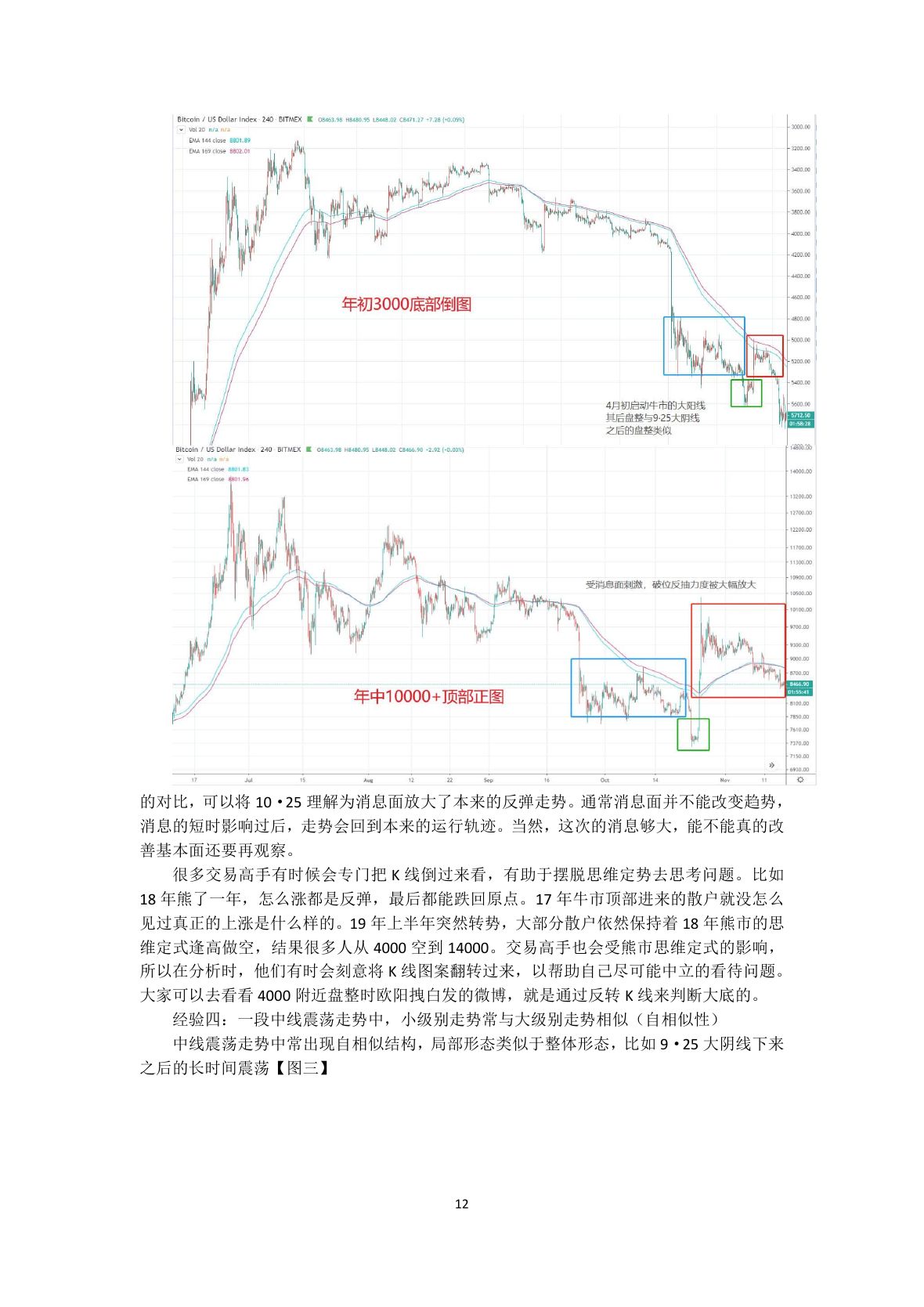 callmepope语录第 14 页