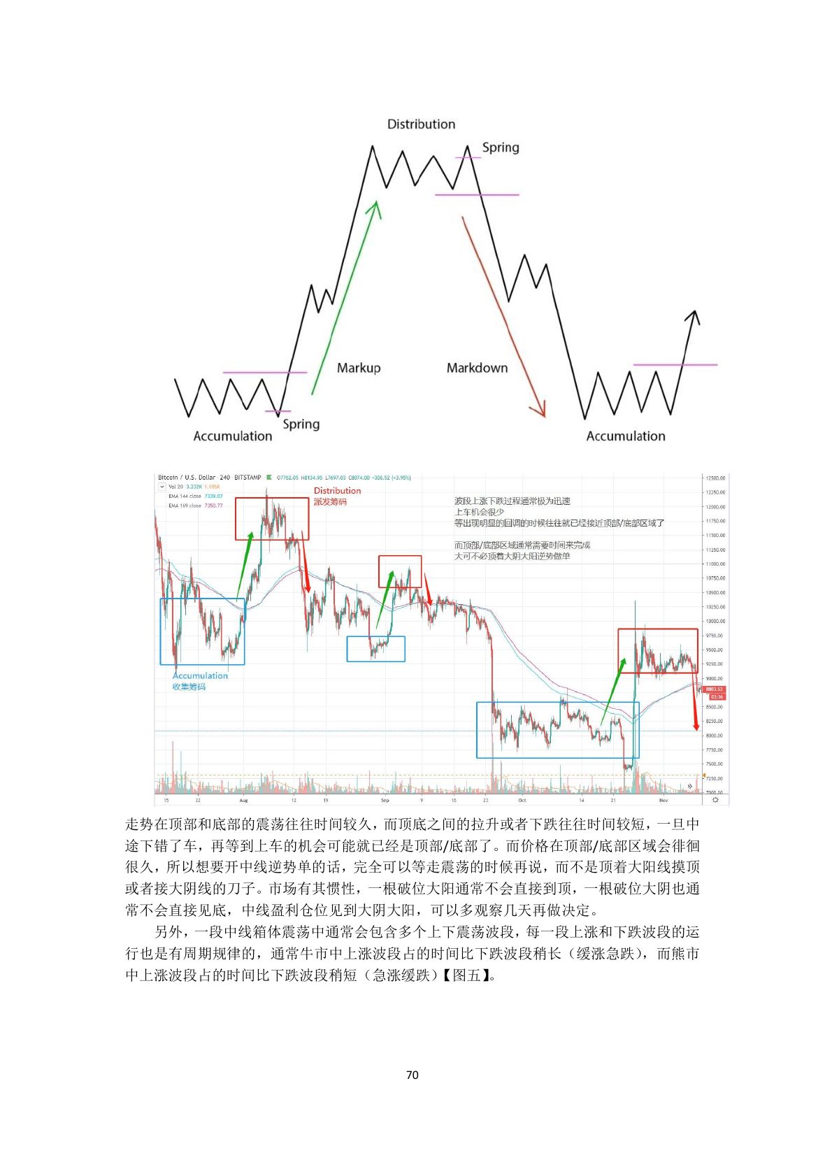 callmepope语录第 72 页