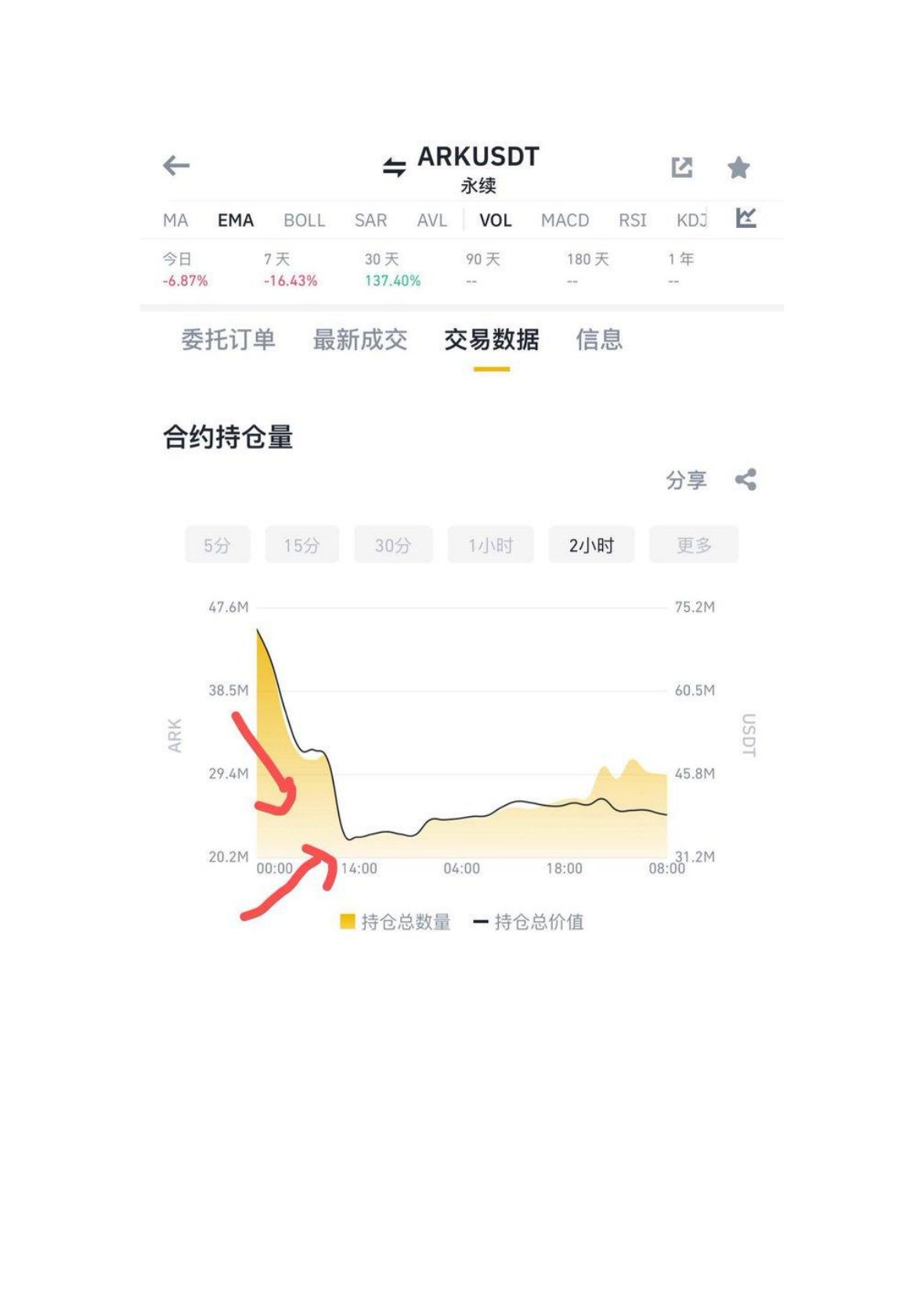 川沐笔记第 44 页
