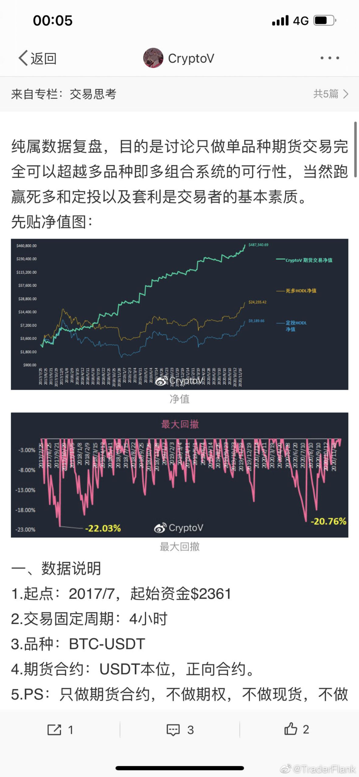 cryptoV语录第 11 页