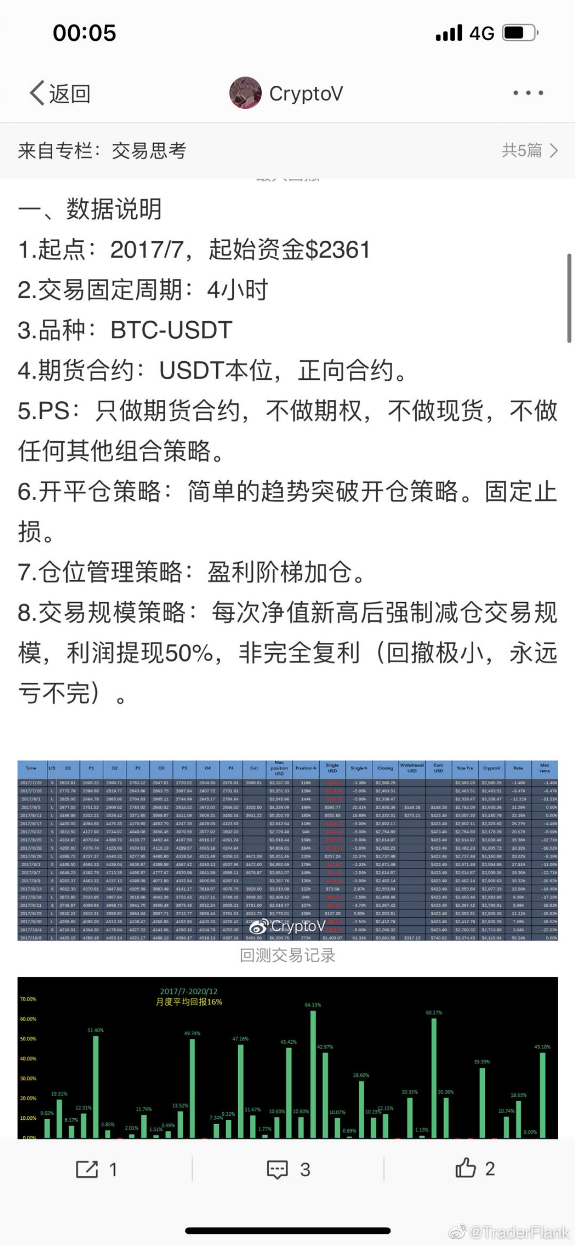 cryptoV语录第 12 页
